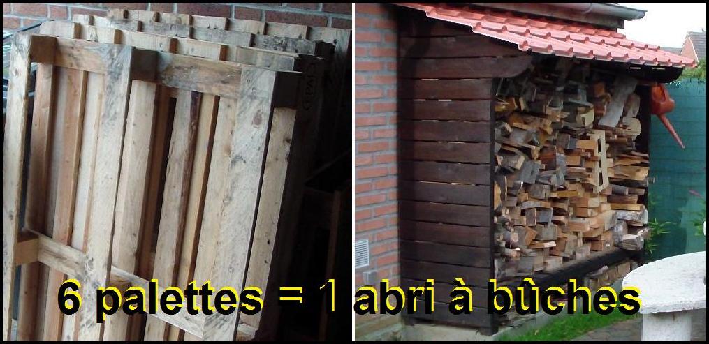 DIY : Comment fabriquer un abri pour le bois de chauffage